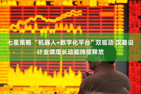 七星策略 “机器人+数字化平台”双驱动 汉嘉设计业绩增长动能持续释放